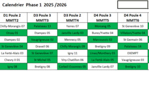 Calendrier FFTT Simplifié Phase 1