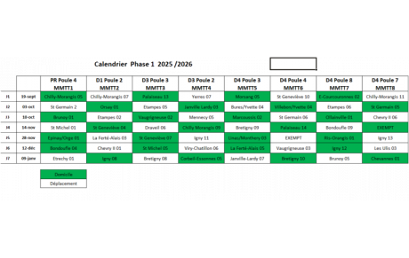 Calendrier FFTT Simplifié Phase 1